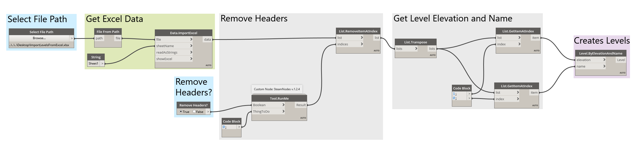 Dynamo script showing levels from excel script